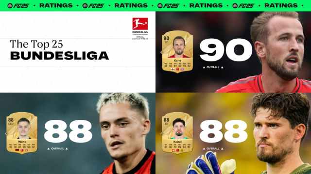 An image showing the best Bundesliga players in EA FC 25.