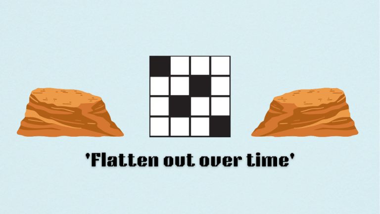 Picture showing the Flatten out over time clue cover in NYT Mini Crossword.