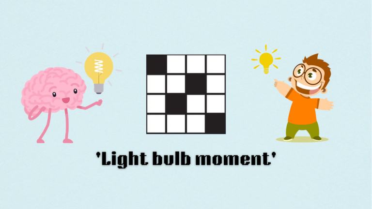 Picture showing the Light bulb moments clue cover in NYT Mini Crossword.