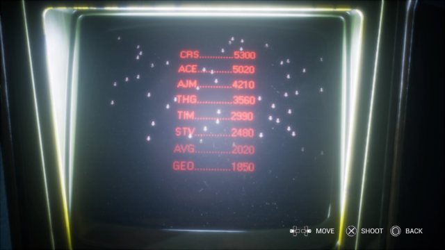 Getting the high score on the arcade machine in the Drugstore