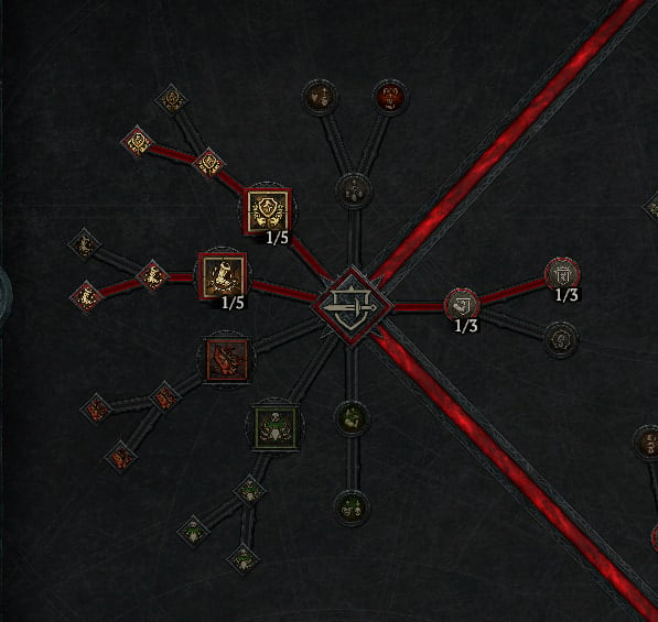 Diablo 4 Spiritborn Defensive Skills tree