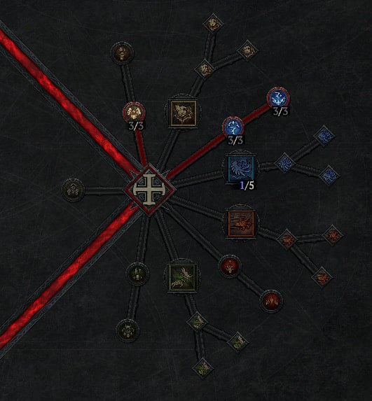 Additional skills for Diablo 4 Spiritborn leveling guide