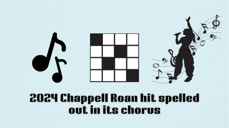 Picture showing the 2024 Chappell Roan hit spelled out in its chorus clue in NYT Mini Crossword.