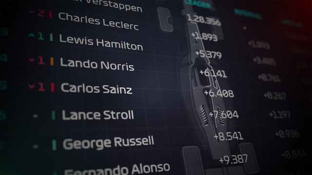 A table showcasing the current standings of a Formula 1 race, with names like Lando Norris and Carlos Sainz mentioned.