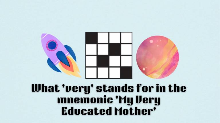 The What 'very' stands for in the mnemonic 'My Very Educated Mother' clue for the NYT Mini Crossword.