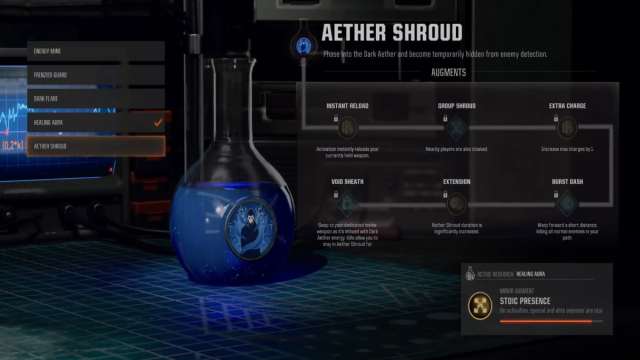 A screenshot of the Augment Research tab in Black Ops 6 Zombies showing Aether Shroud.