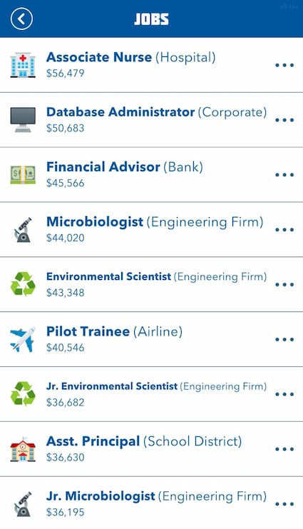 Picture showing the scientist job profile in Professor of Cityburg challenge of Bitlife.