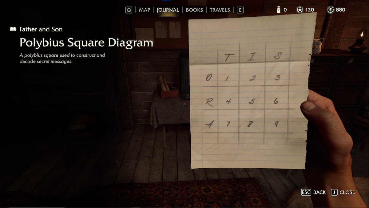 A character holds up a sheet of paper with a grid of letters and numbers on it, labeled the "Polybius Square Diagram."