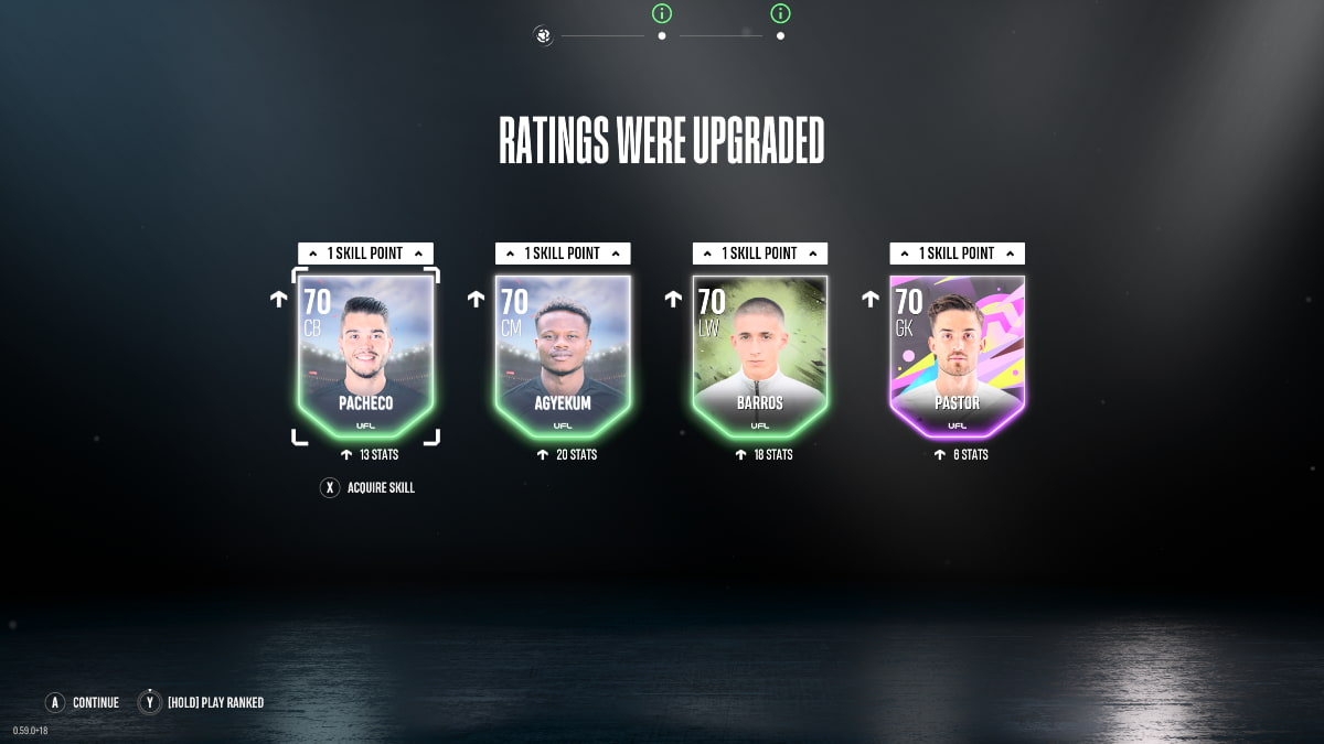 A selection of players with upgraded ratings after a match in UFL.