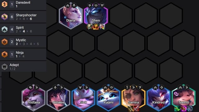 TFT hexagonal board with units placed and items and traits listed for Sharpshooter teemo and kindred build.