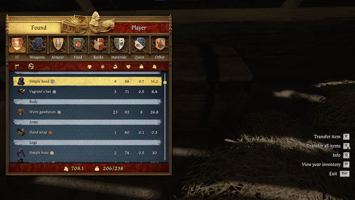 Getting the sneaking gear in Kingdom Come 2