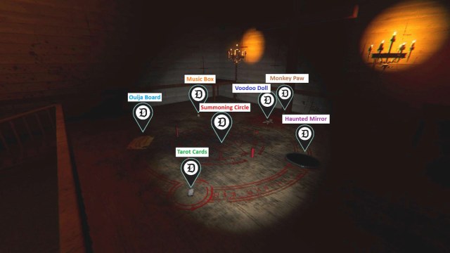 All Cursed Objects on the stage of the chapel marked in Phasmophobia.