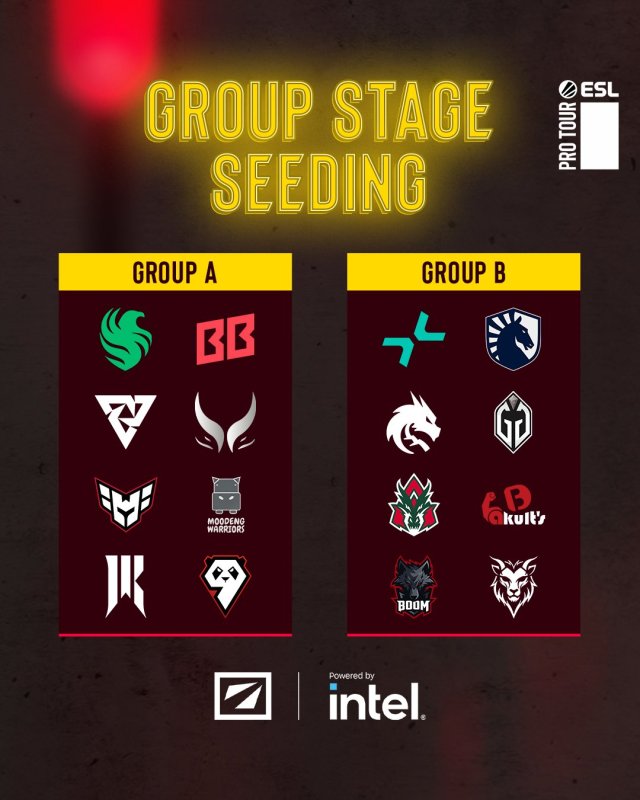 Dota 2 DreamLeague Season 25 group stage seeding