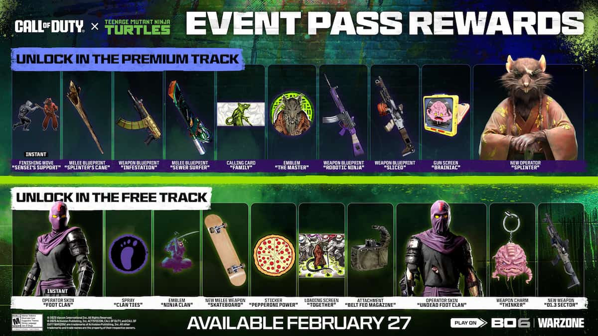 TMNT Event Pass and rewards