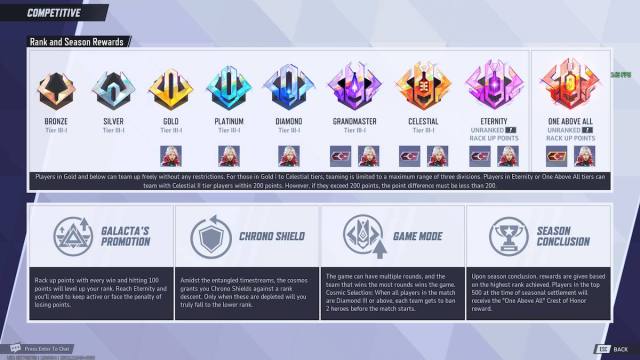 Comp ranks in Marvel Rivals.