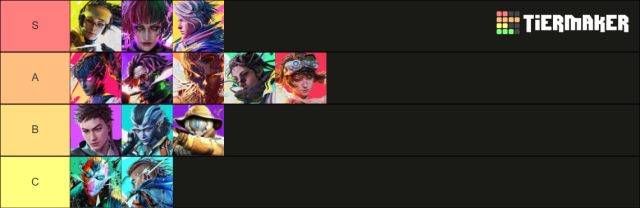 Picture showing a tier list of lancers in FragPunk.