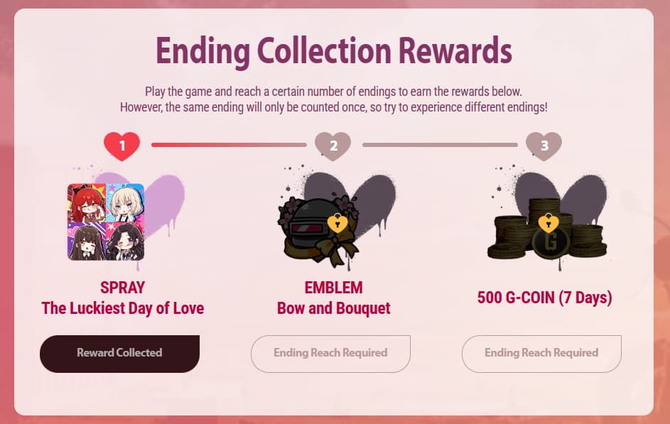 Ending collection rewards in PUBG dating sim