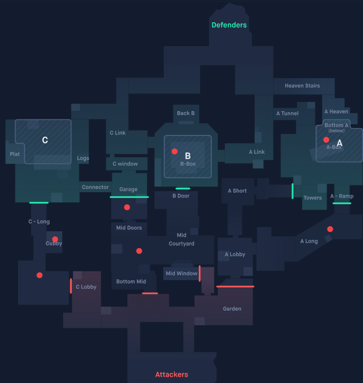 haven valorant map callouts