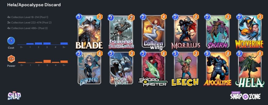 Screenshot of a Marvel Snap Hela/Apocalypse Discard deckbuild.